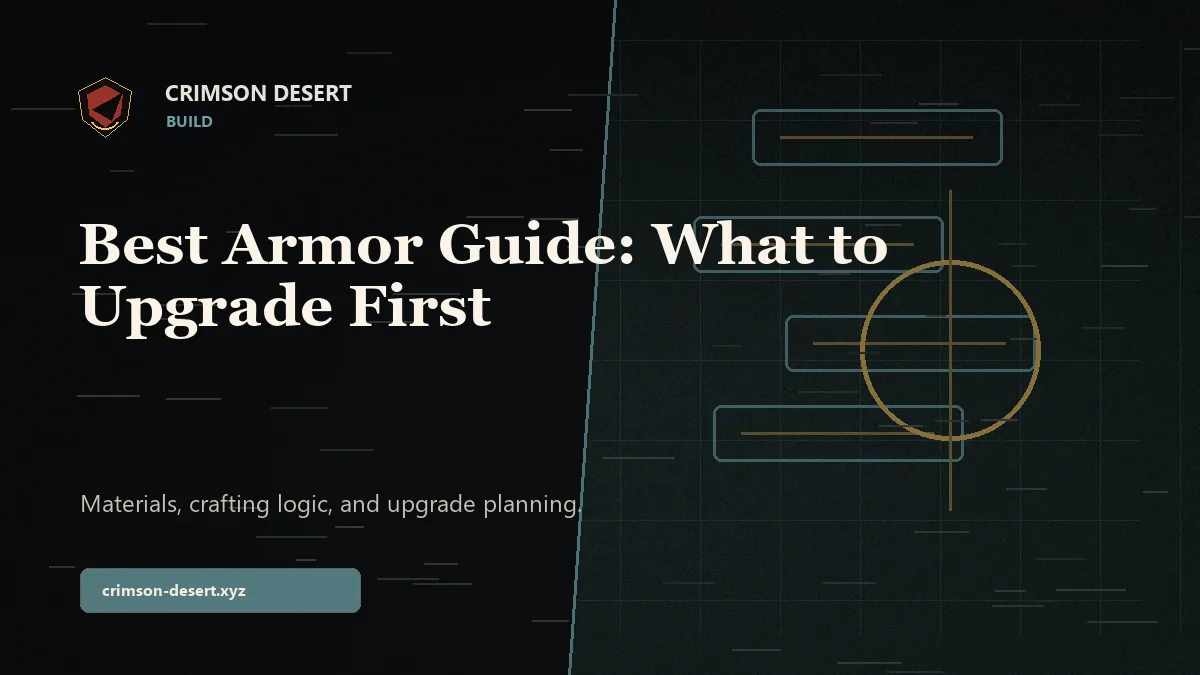 Crimson Desert Best Armor Guide: What to Upgrade First - Crimson Desert guide cover