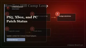 Crimson Desert PS5, Xbox, and PC Patch Status - polished Crimson Desert guide cover