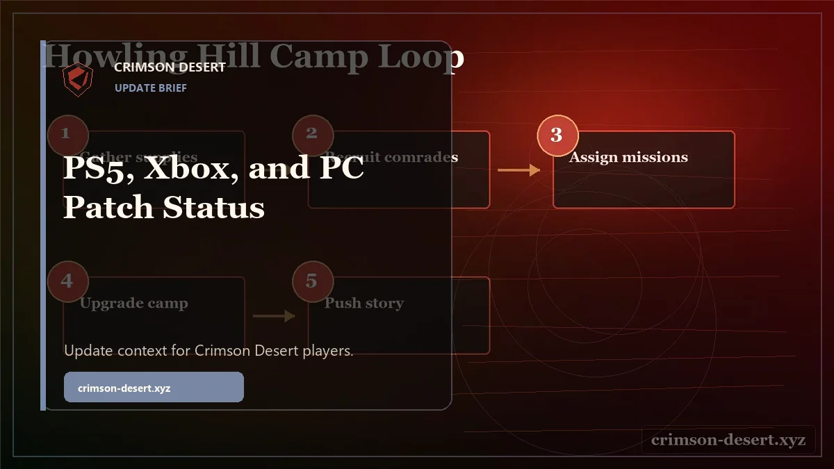 Crimson Desert PS5, Xbox, and PC Patch Status - polished Crimson Desert guide cover