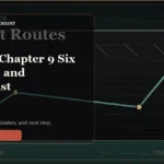 Quest: Chapter 9 Six Statues and the Beast - polished Crimson Desert guide cover