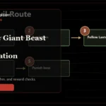 Bosses: Giant Beast Hunt Preparation - polished Crimson Desert guide cover