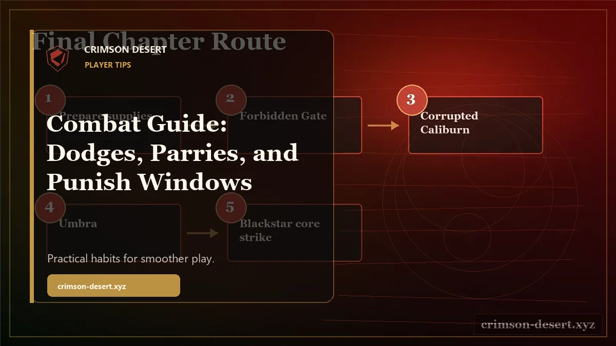 Crimson Desert Combat Guide: Dodges, Parries, and Punish Windows - polished Crimson Desert guide cover