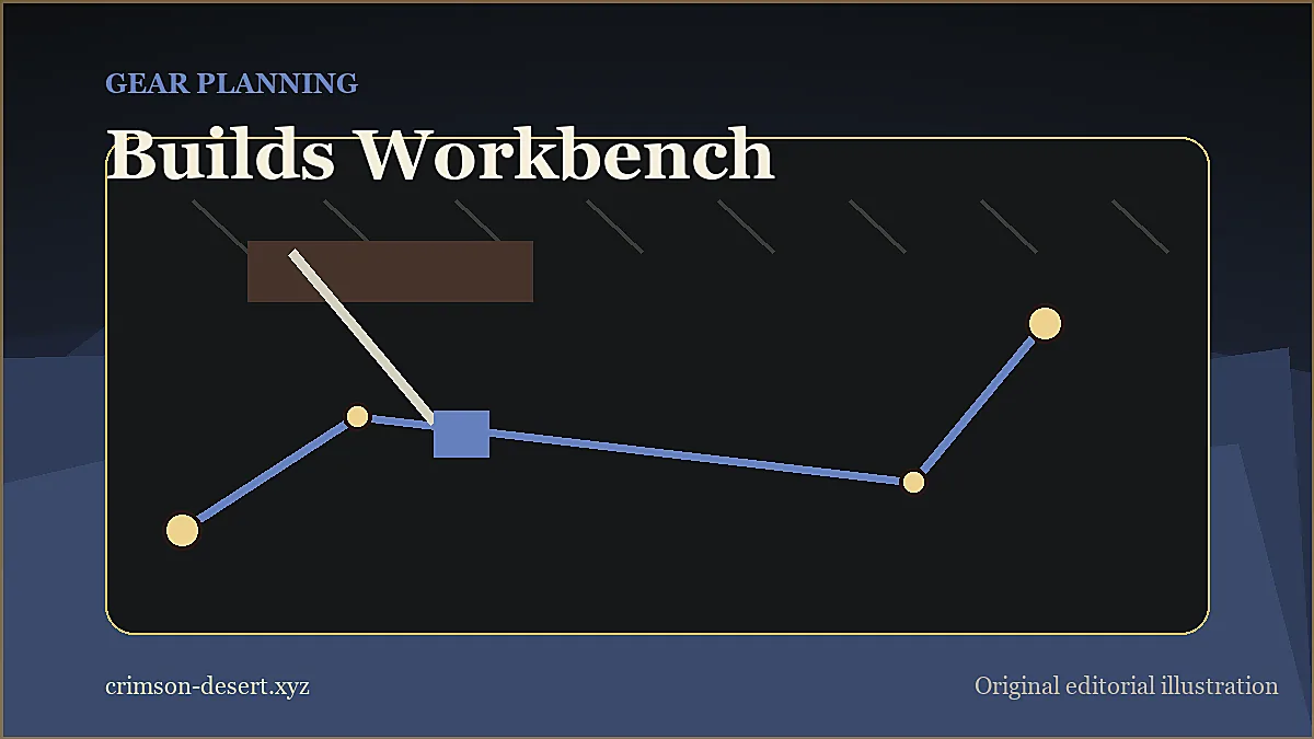 Original Crimson Desert builds workbench illustration with weapons, armor plates, and crafting materials.