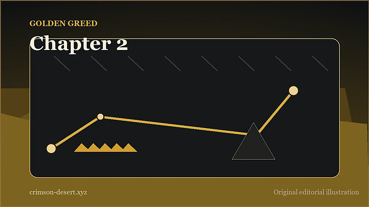Original Crimson Desert Chapter 2 Golden Greed guide cover with desert gold and route markers.
