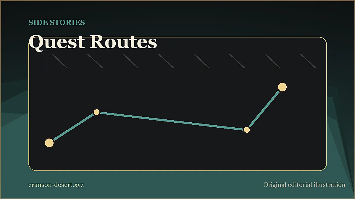 Original Crimson Desert quest routes illustration with waypoint markers across Pywel terrain.