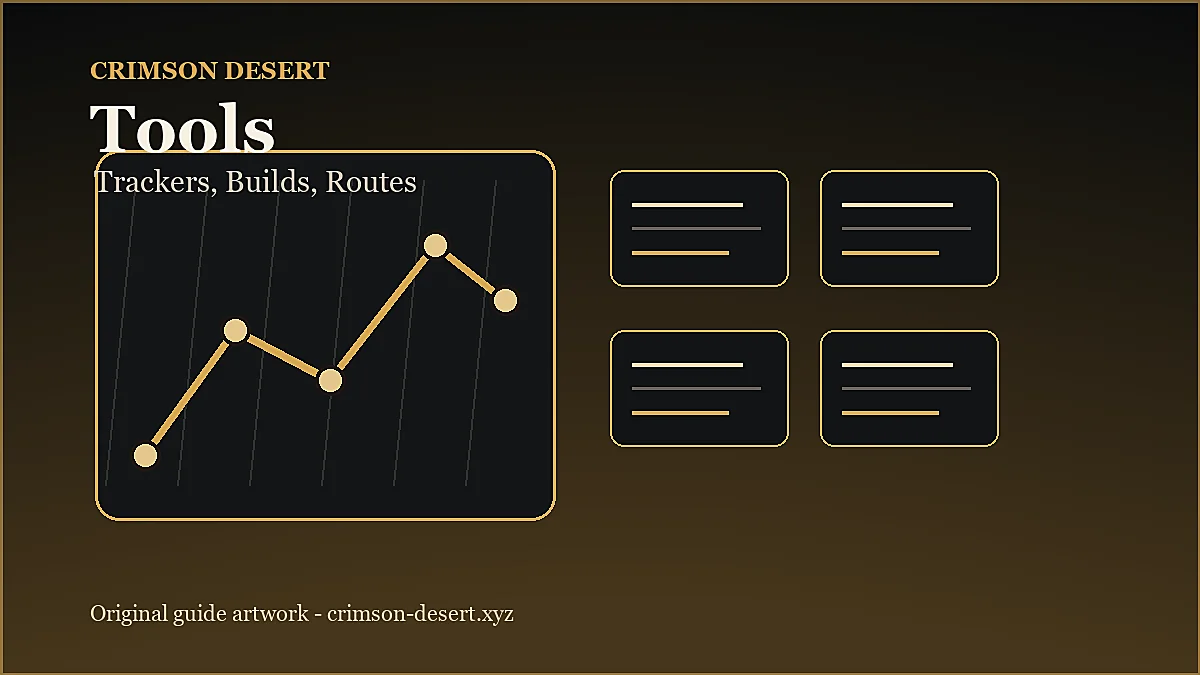 Original Crimson Desert tools hub artwork with route markers, weapon cards, and planner panels.