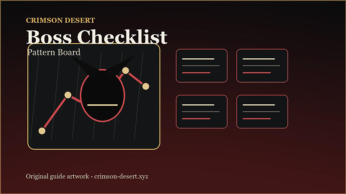 Crimson Desert boss rematch preparation checklist visual