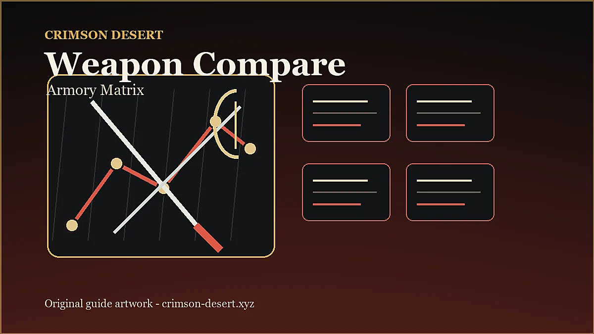 Crimson Desert weapon compare database and armory visual showcase