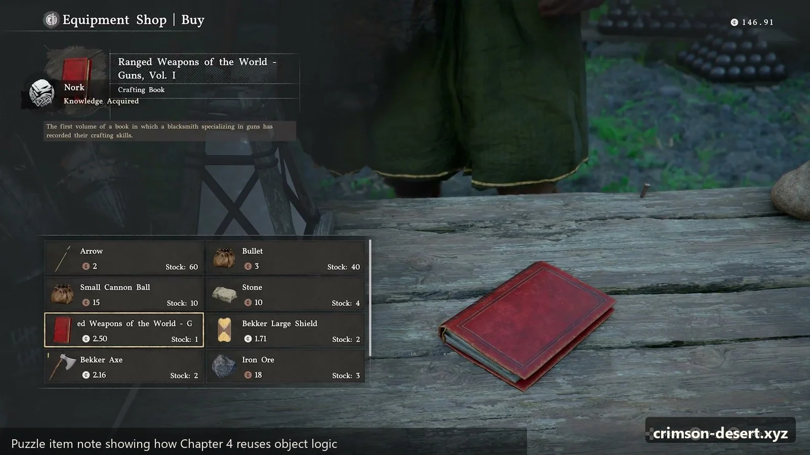 Crimson Desert in-game screenshot illustrating Puzzle Item Note (Step 5)